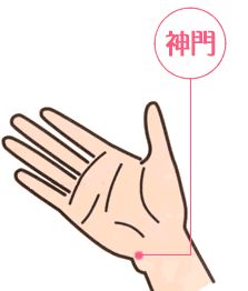 神門
